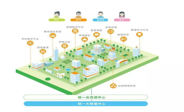智慧管养安卓版v2.2.11版本更新带来了哪些新功能？