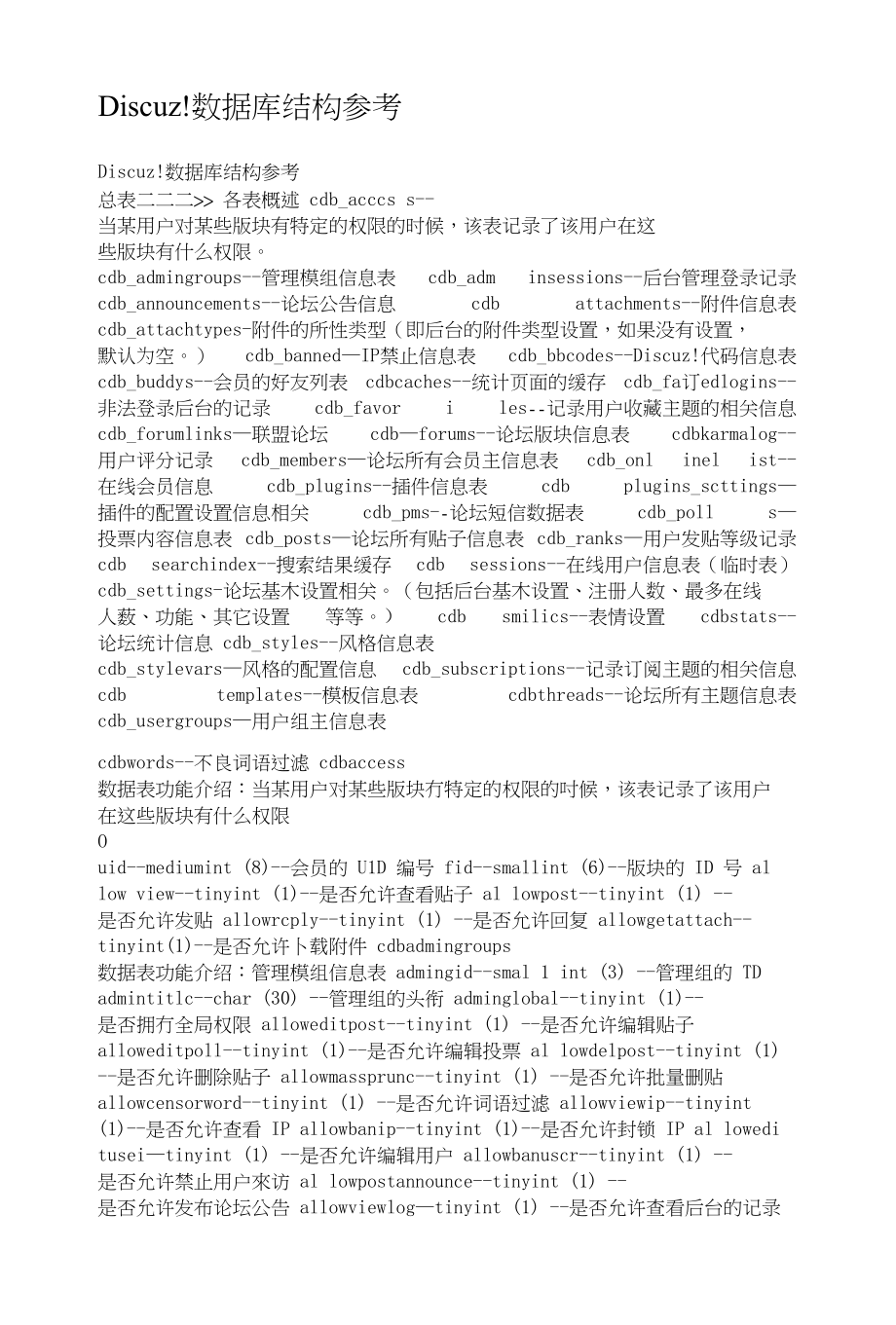 Discuz 数据库说明，如何理解和管理其结构与内容？  第1张