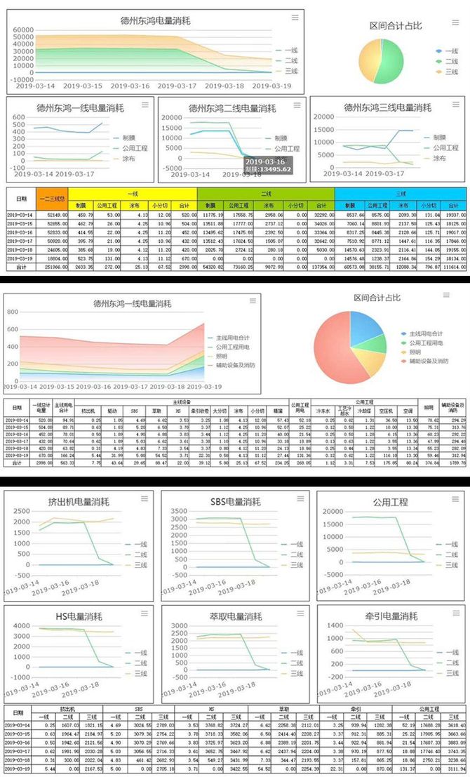 如何解读并利用报表源码提升数据分析效率？