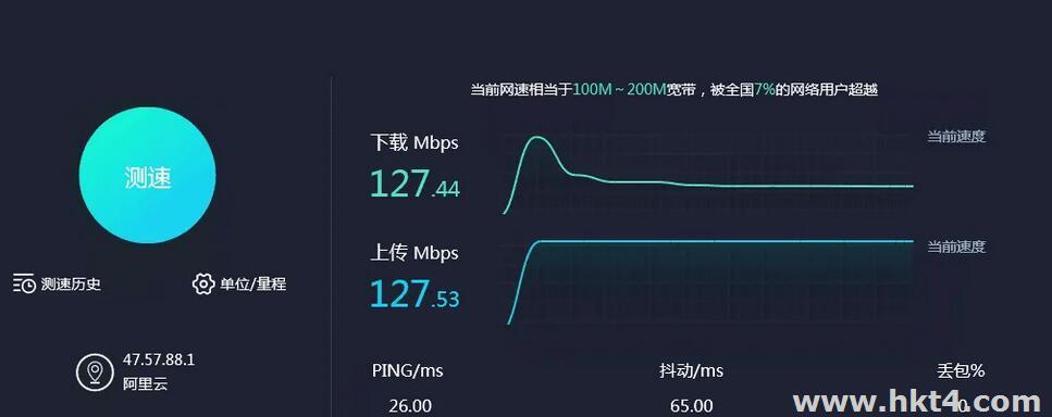 为什么服务器的千兆网卡显示为10M速度？