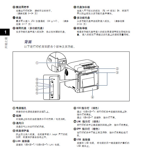佳能8350cdn使用说明书  第1张