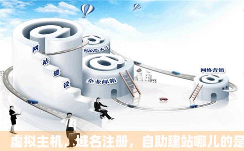 域名注册与虚拟主机开通后，接下来应该做什么才能搭建网站呢？