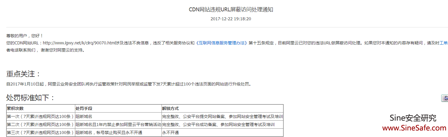 如何处理CDN URL过期的问题？