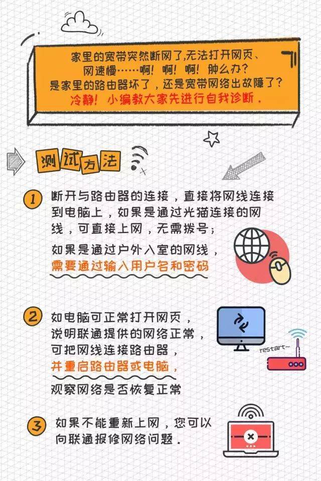 存在的网络问题有哪些问题