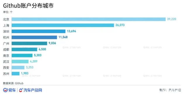 杭州域名注册企业有哪些创新服务能引领行业新趋势？
