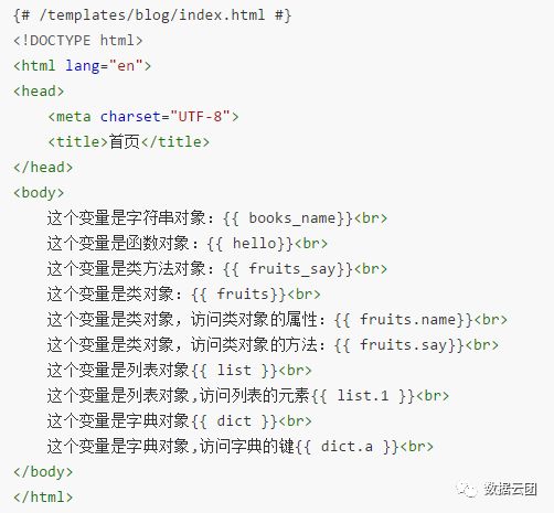 如何在Django模板中正确使用JavaScript变量？  第1张