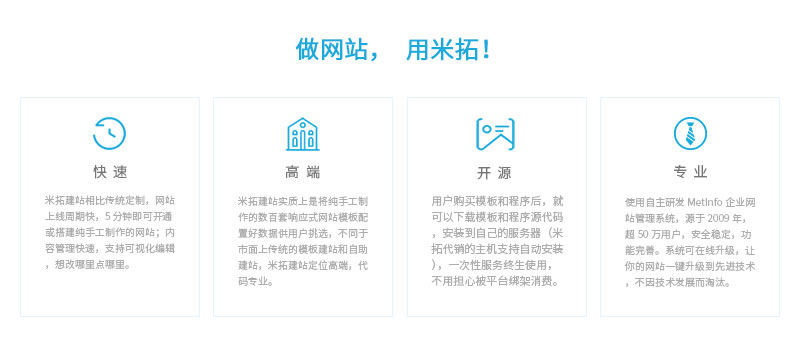米拓建站的成本是多少？  第1张