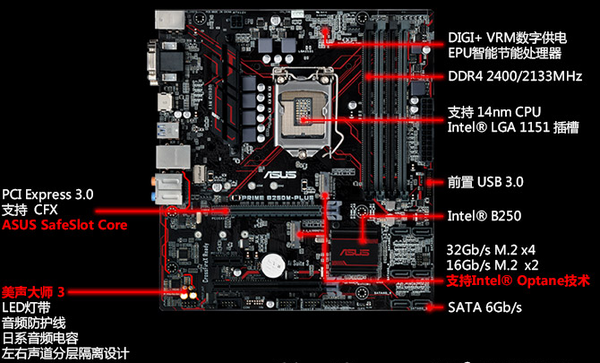 在挑选与B250主板兼容的服务器CPU时，如何权衡性价比？  第1张