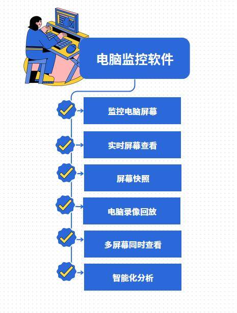 电脑作为监控工具的利弊分析，是最佳选择吗？