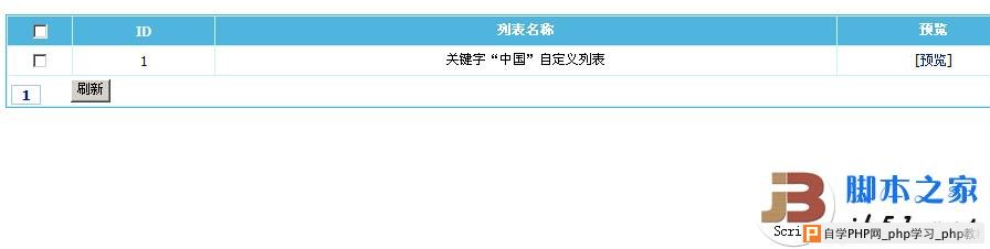 如何自定义帝国CMS模板中的文章列表分页下划线样式？  第1张