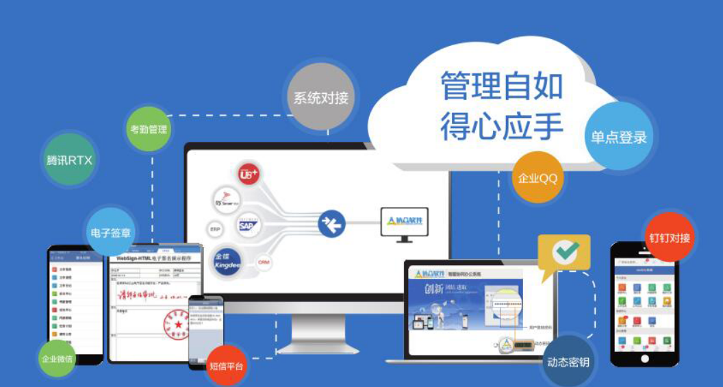 如何获取并利用微OA源码进行定制开发？  第1张