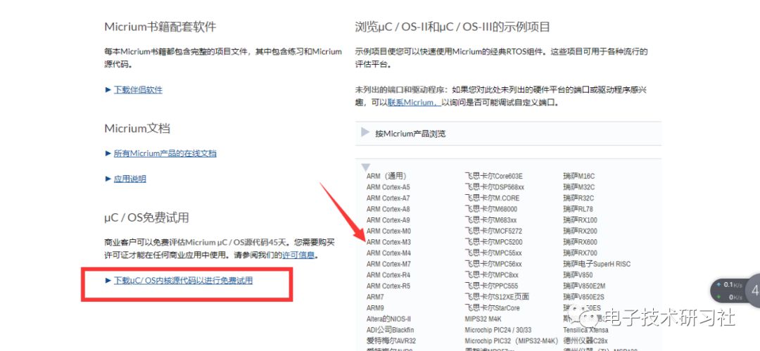 如何安全地下载ucos操作系统的源代码？