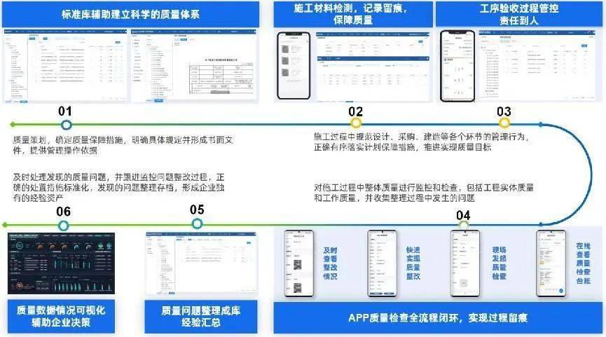 云监工源码揭秘，如何实现远程工作管理与效率提升？  第1张