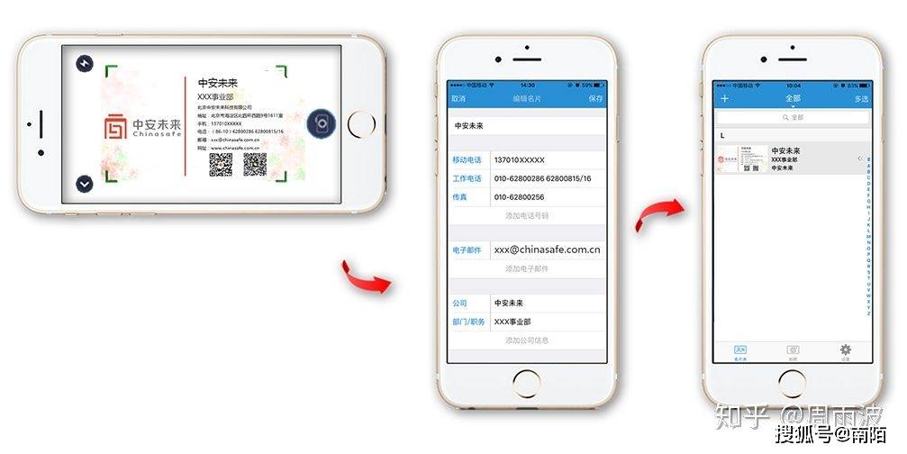 什么是名片识别接口？如何实现名片识别功能？  第1张