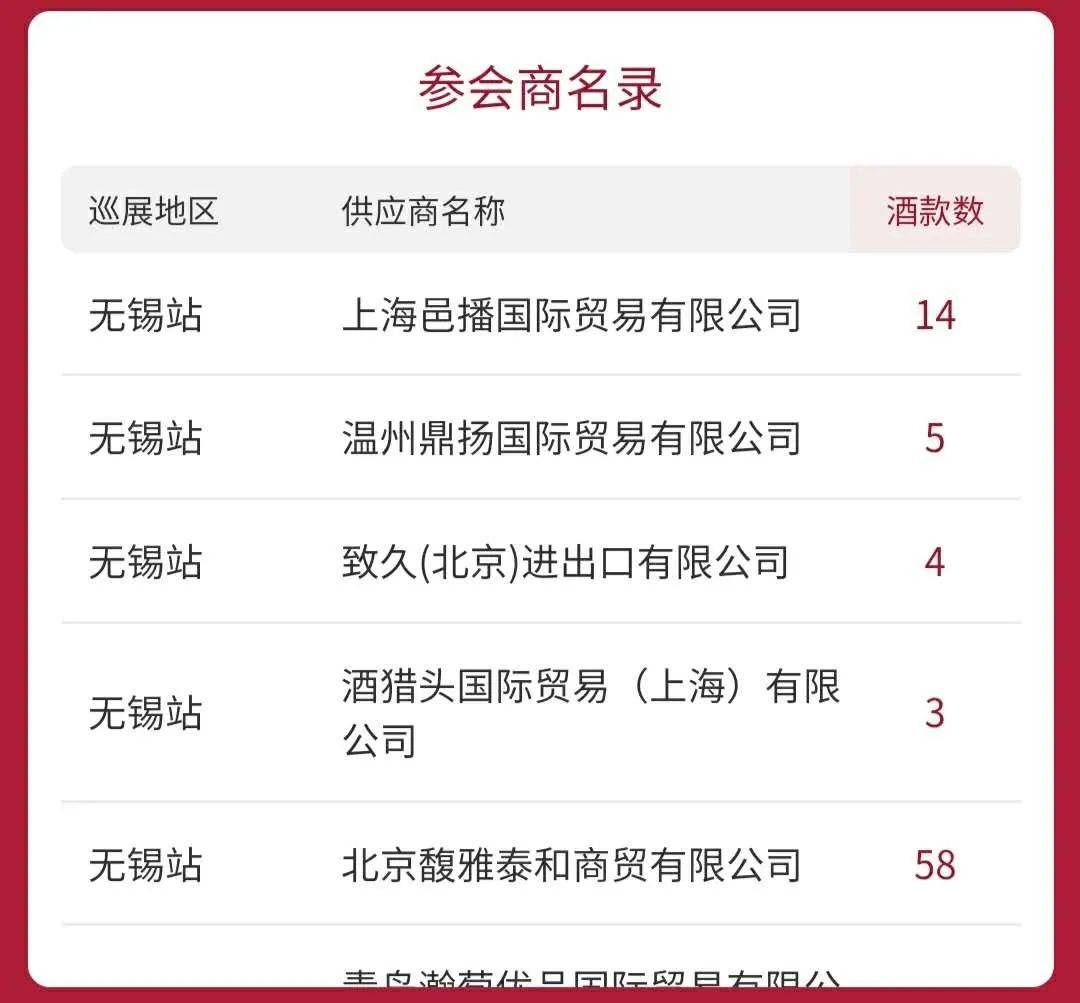 无锡地区哪家域名注册商最受好评？
