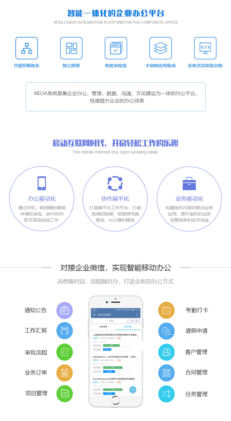 如何利用OA源码实现微信集成功能？