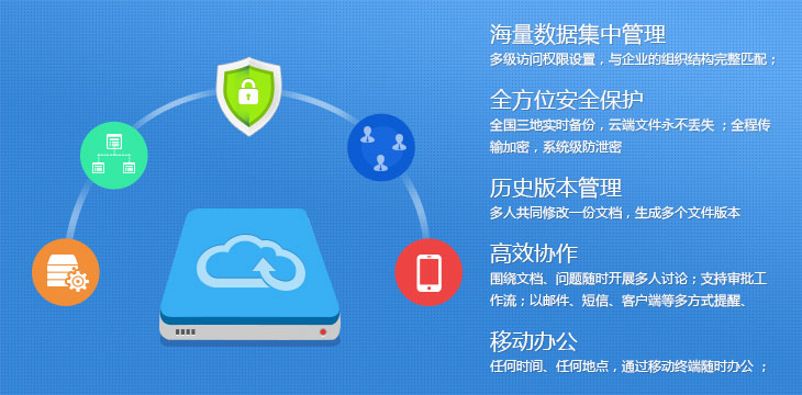 构建一个高效的H5平台需要哪些服务器支持？
