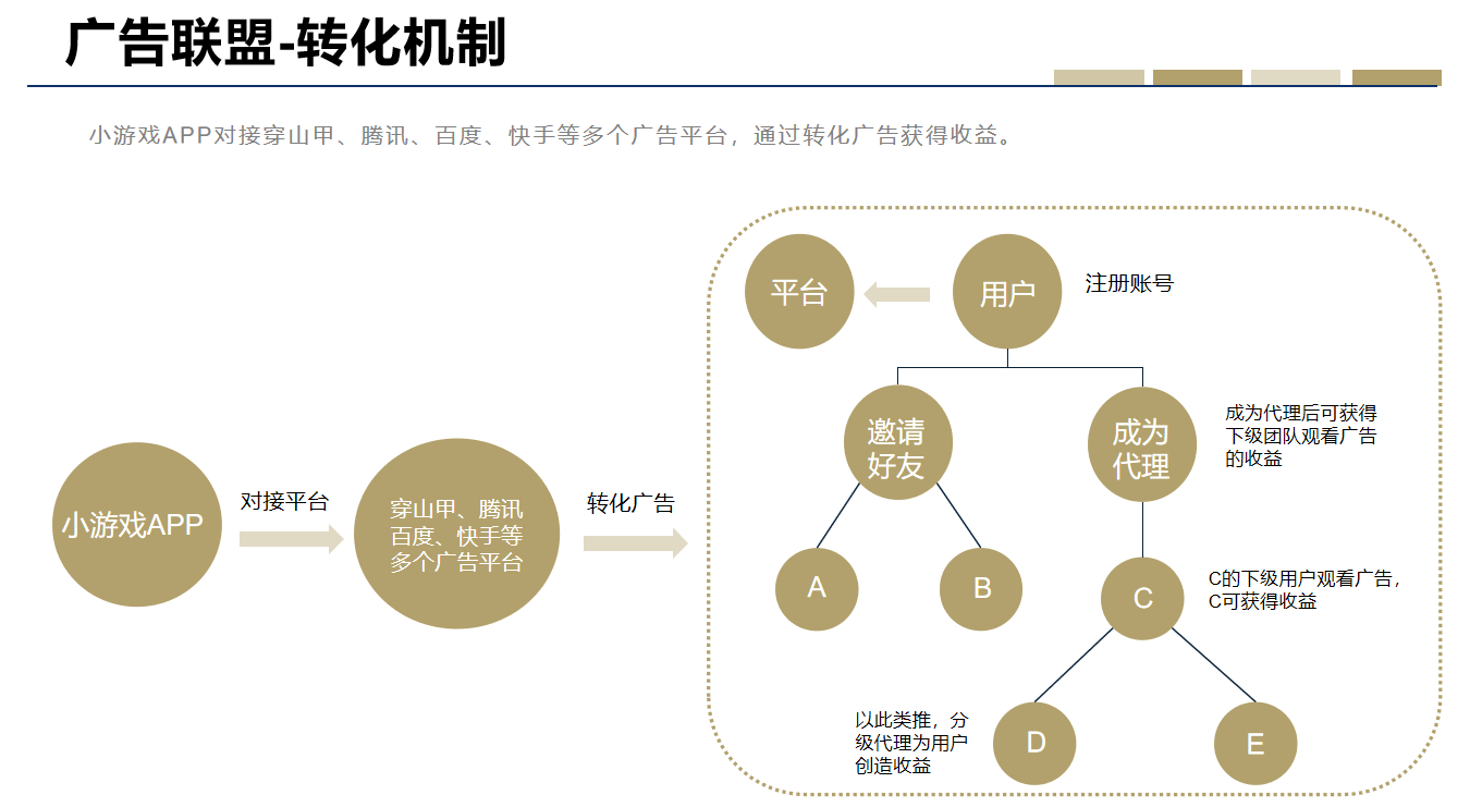 广告网站源码，如何高效搭建并优化你的在线广告平台？