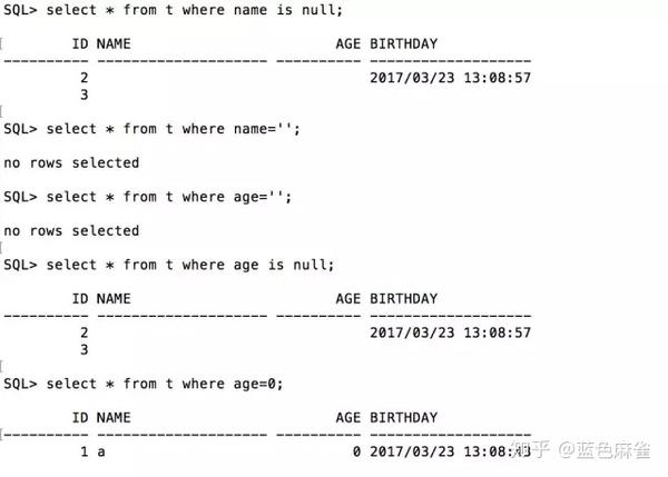如何将 MySQL with_MySQL 迁移到 MySQL？  第1张