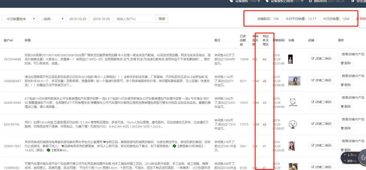 门户网站报价单_共享门户，如何获取并解读这份重要文件？  第1张