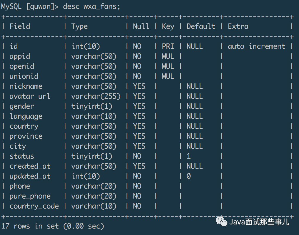 如何高效处理百万条数据的MySQL数据库？  第1张