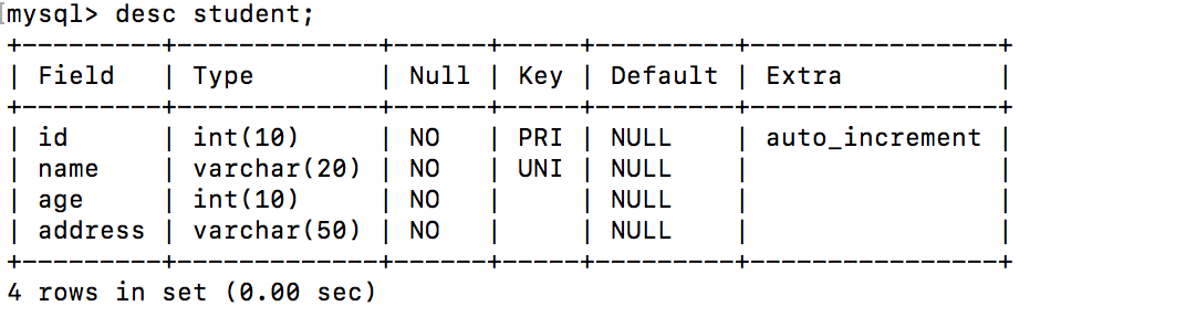 如何将CDL数据集成到MySQL数据库中的float类型？