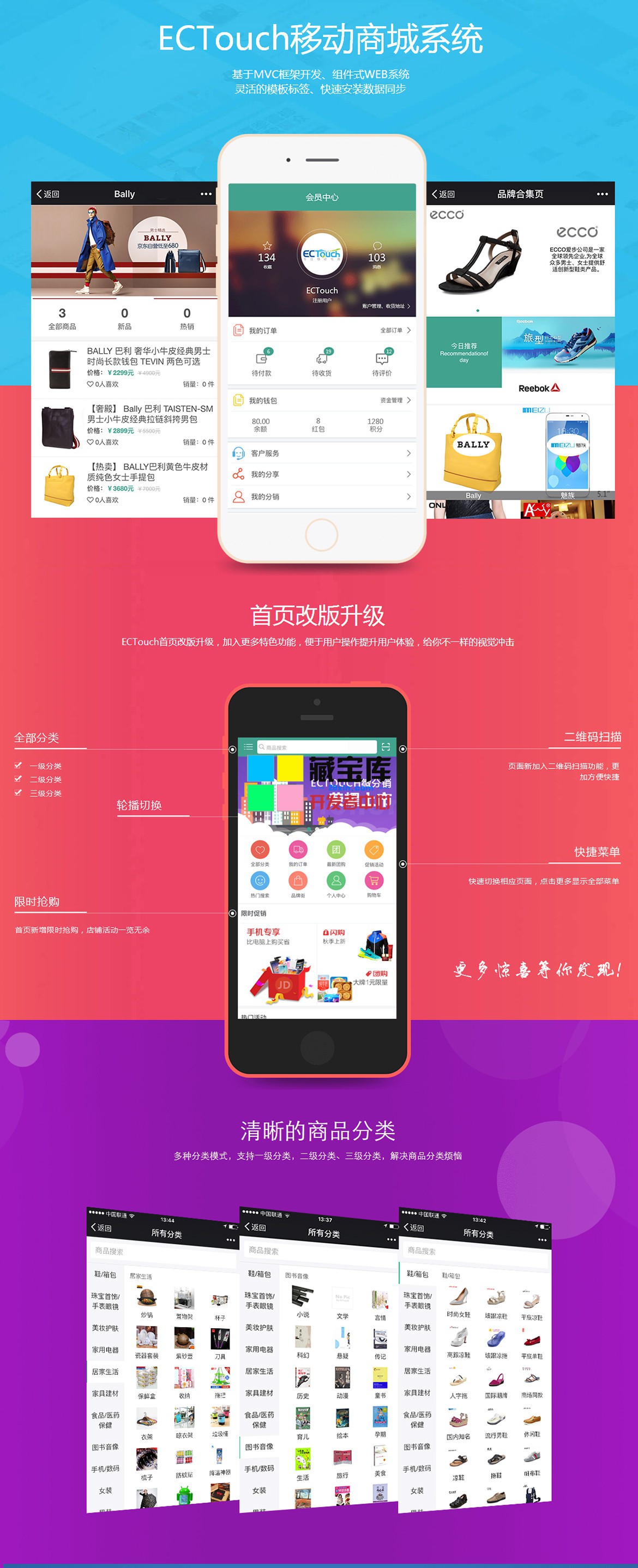 探索ectouch源码，它如何助力移动电商发展？