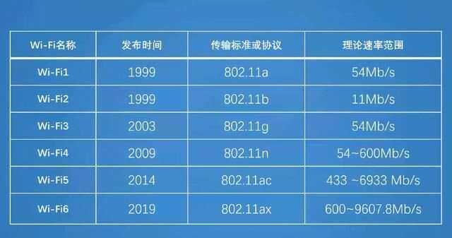服务器宽带跑满了，该如何应对？  第1张