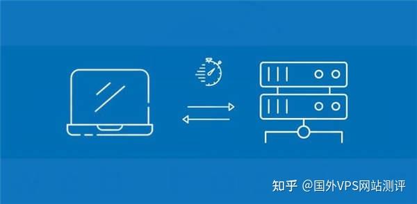 如何有效减少服务器客户端之间的延时？  第1张