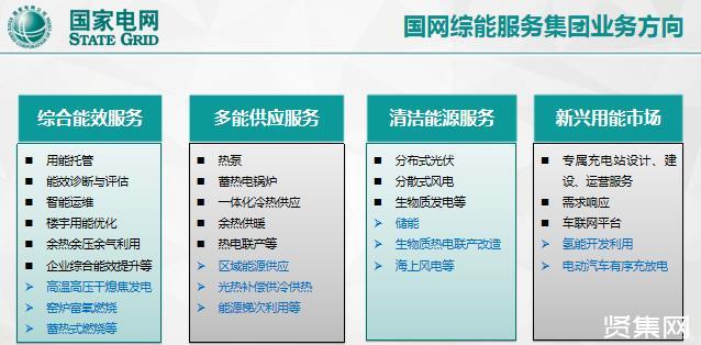 国家电网服务器扮演什么关键角色？