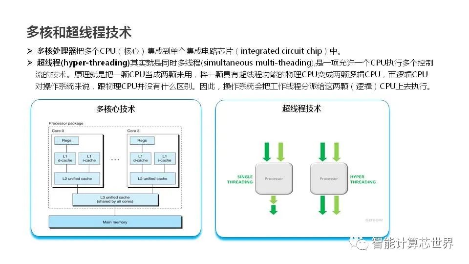 如何进行服务器开发？探索PDF文档中的指南与技巧