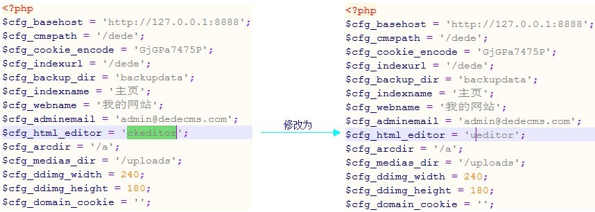 为什么织梦channel属性currentstyle不起作用？  第1张