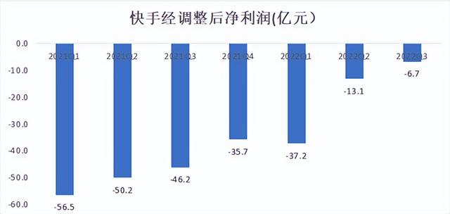 如何利用24小时秒单快手业务平台提升效率？