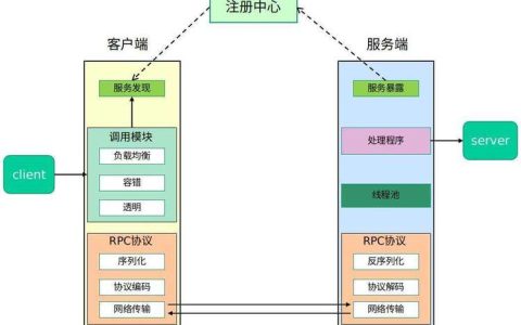 搭建网站和服务器有什么本质区别？