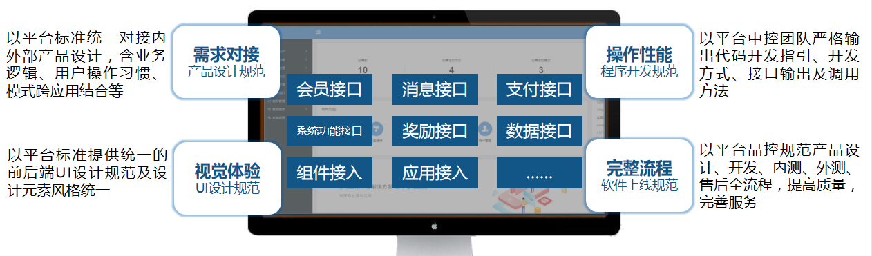 网站超市源码究竟提供了哪些功能和优势？