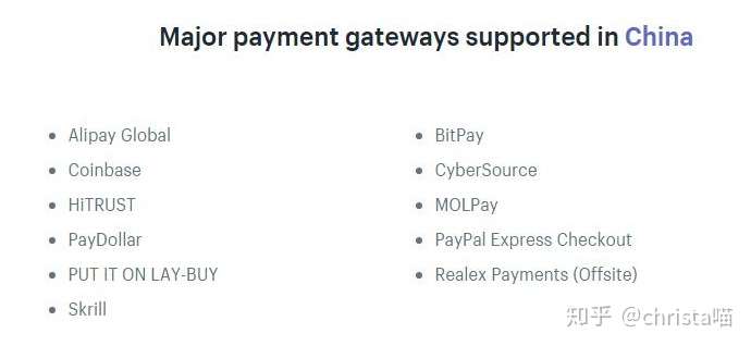 如何设置Shopify接受国内信用卡支付？