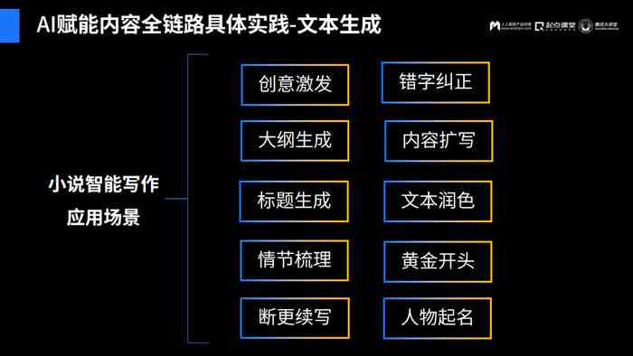 5118提纲生成文章助手究竟能为写作带来哪些革命性的改变？  第1张