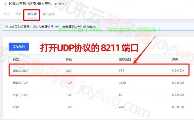 如何申请服务器端口？