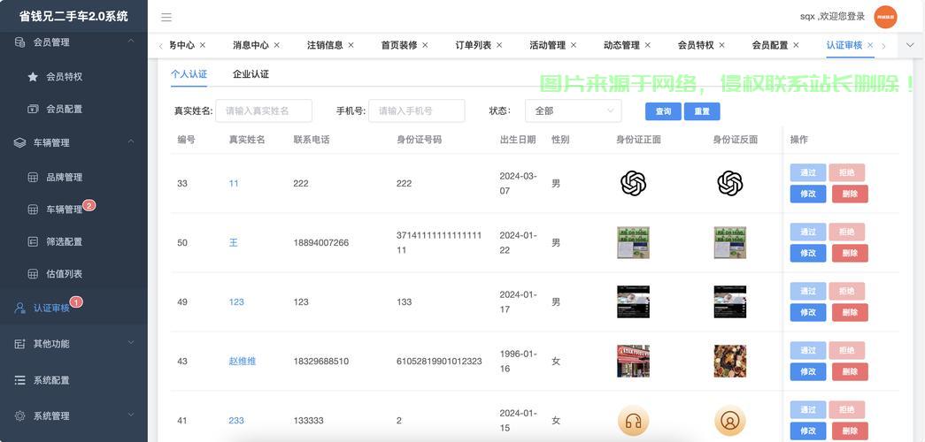 揭秘，如何获取并利用后台模板源码提升网站性能？
