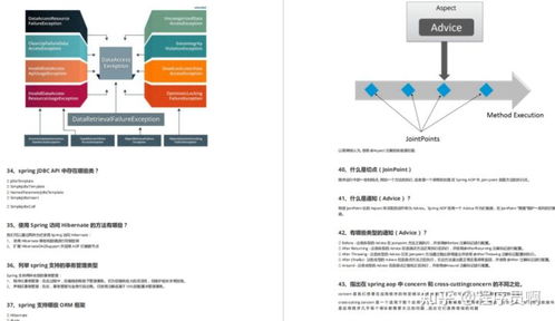 如何打造独一无二的网站体验，定制网站源码的秘密是什么？