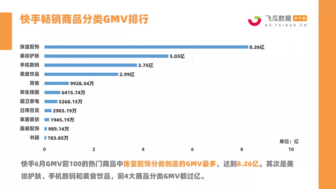 在寻找全网最低价商品时，快手平台真的能提供最佳交易吗？