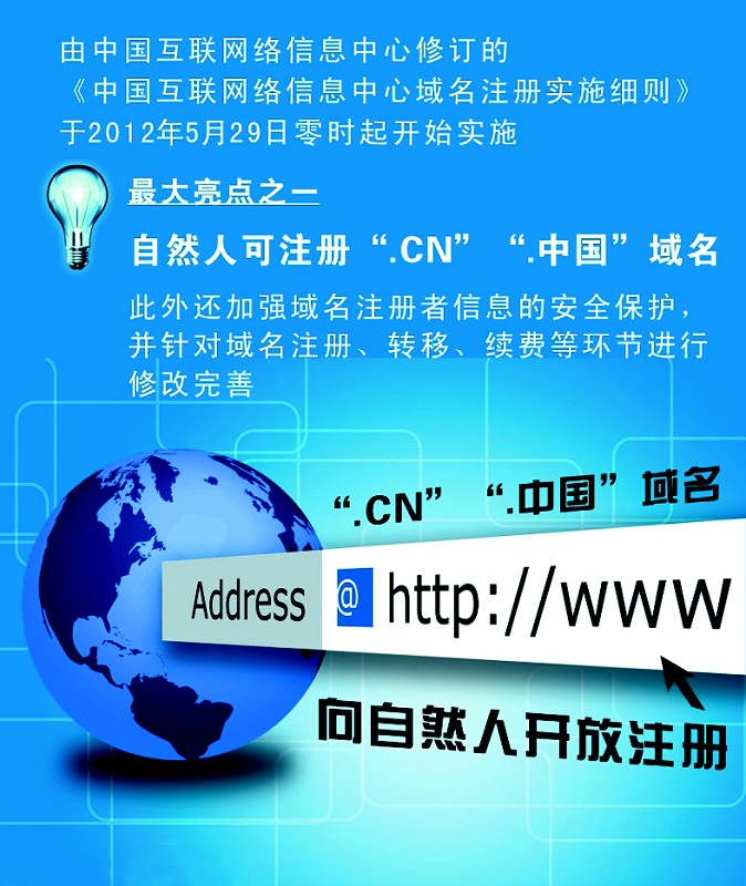 如今注册域名是否仍然可行及有哪些新规定需要了解？