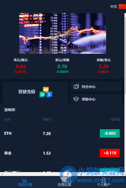 如何获取微盘微交易的源码?  第1张