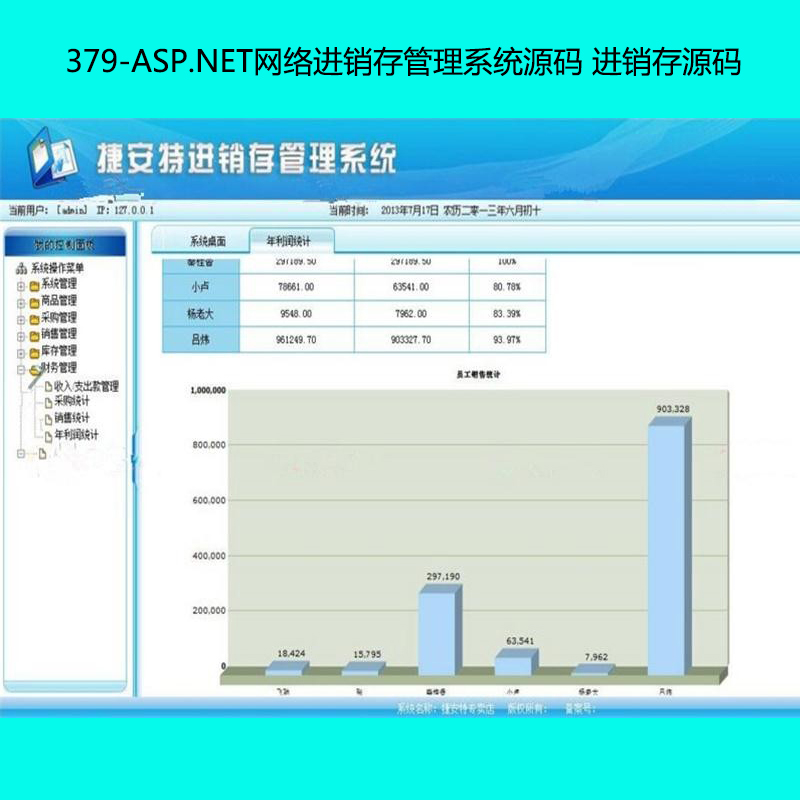 您是否在寻找ASP进销存系统的完整源代码？