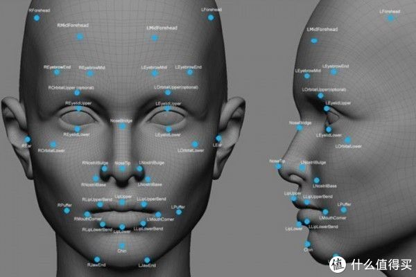 Face ID深度学习，如何实现高精度面部识别？
