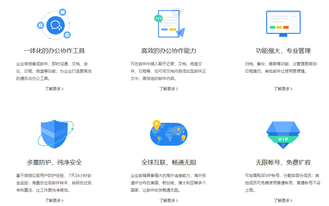 Fangmail企业邮箱，功能、优势与使用指南详解  第1张