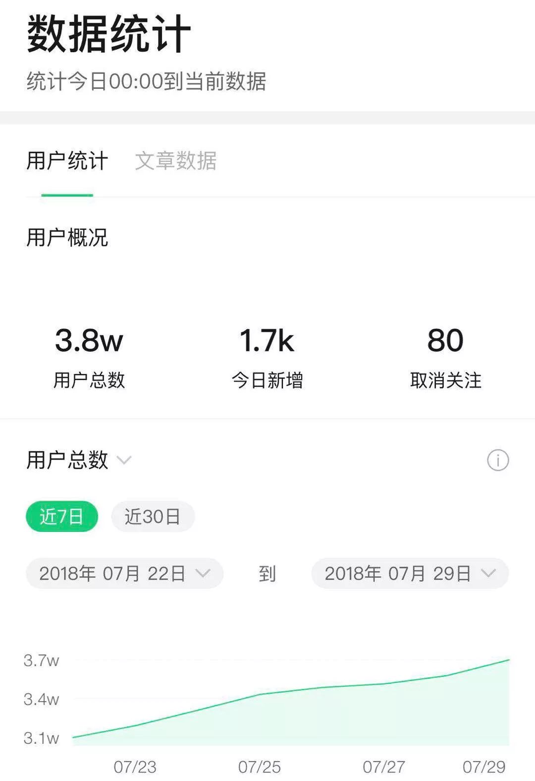 KS平台如何实现每秒5000赞的惊人速度？