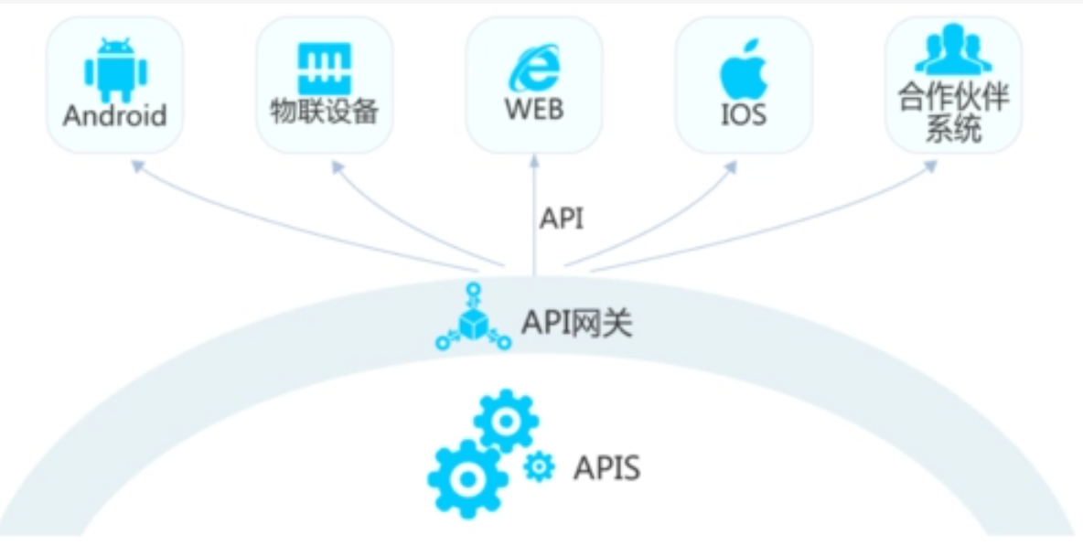 File API究竟是什么？  第1张