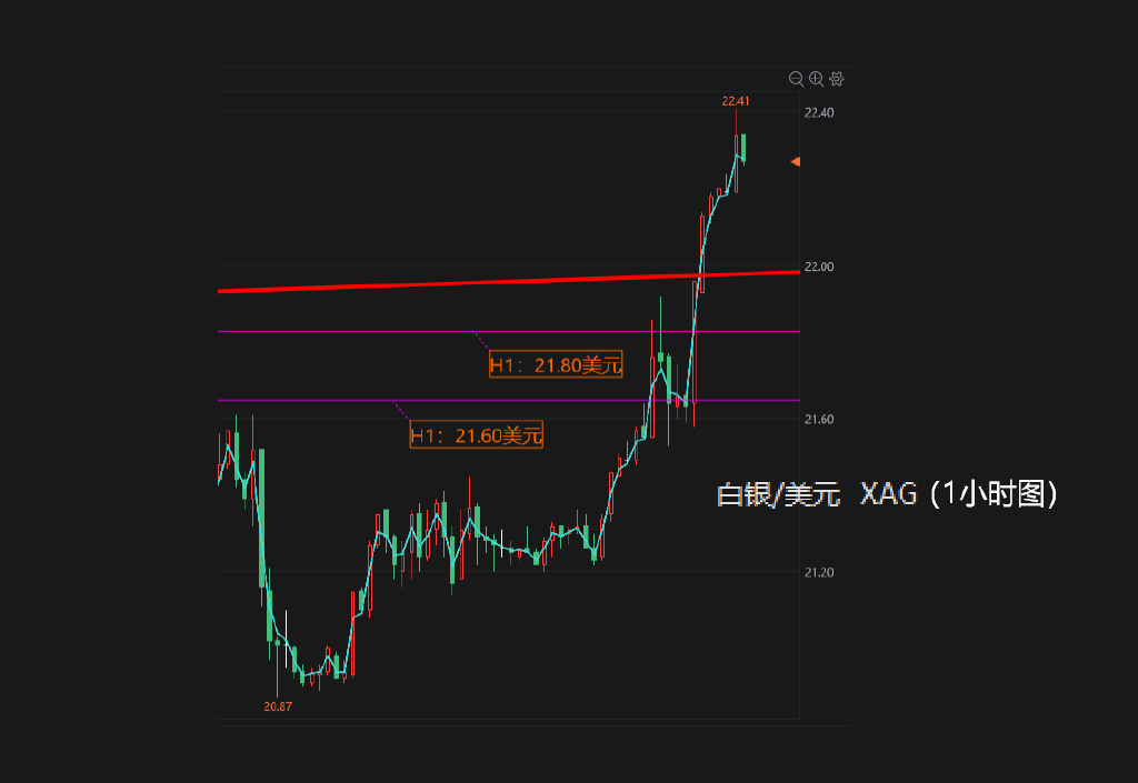 白银源码，揭秘背后的神秘力量是什么？