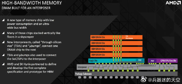 关于闪存（Flash Memory）的读写原理，一个原创且具有疑问性质的标题可以是，，Flash存储是如何实现数据读写的？，分析该疑问句标题，，以一个疑问的形式提出，旨在探讨闪存技术中数据读写的基本原理和机制。它涵盖了用户可能对闪存读写过程产生的好奇和不解，同时也为读者提供了一个深入了解闪存技术的切入点。通过解答这个问题，文章可以详细介绍闪存的工作原理、读写过程中的电子运动、以及数据如何在闪存中被存储和检索等关键信息。  第1张